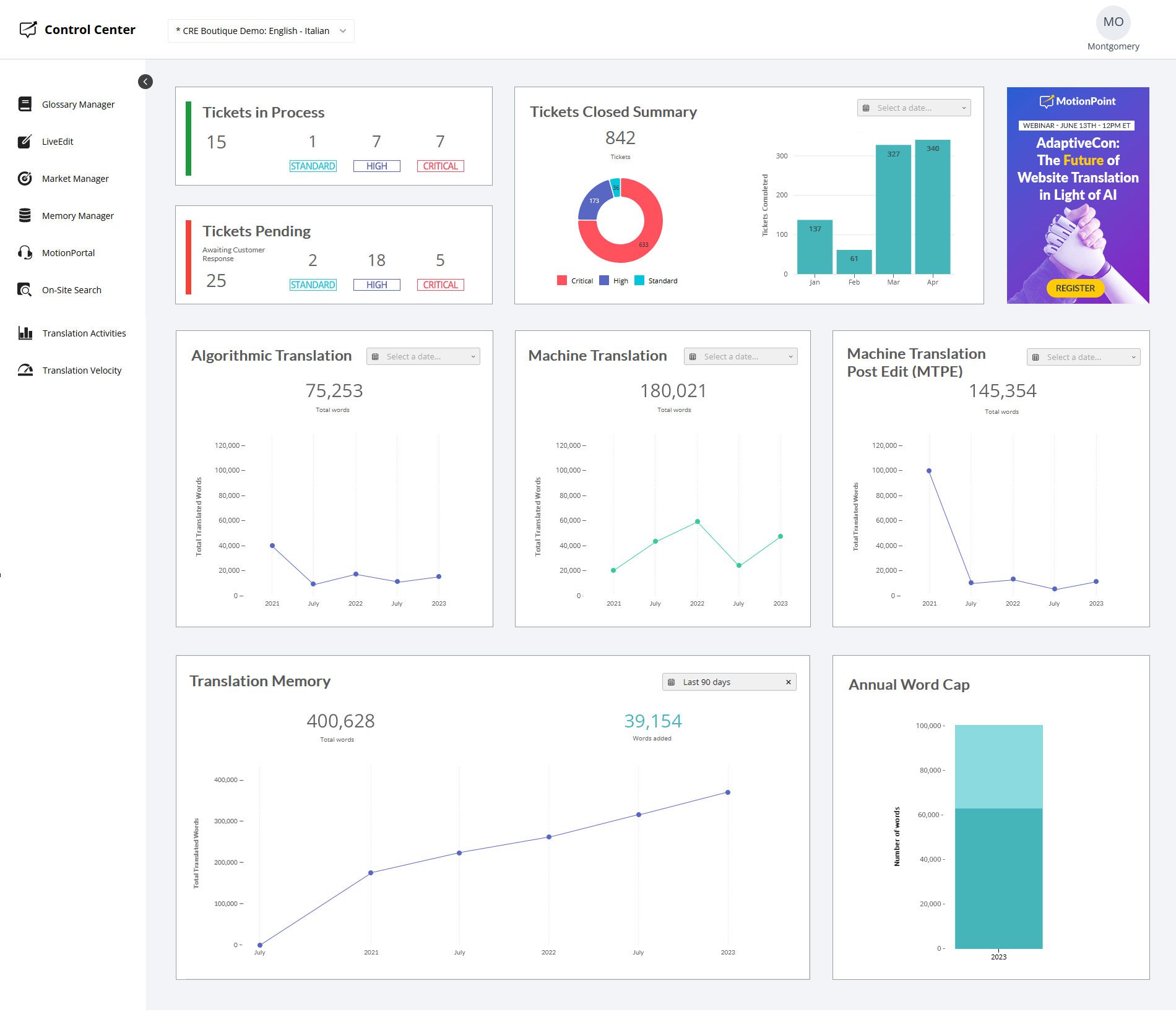 customer UI dashboard