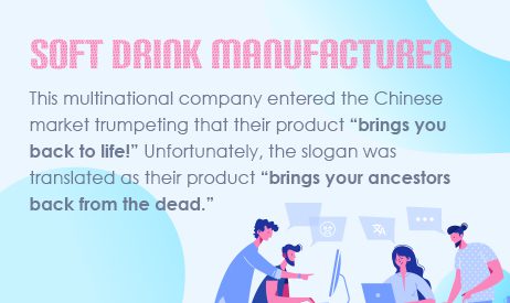 The Business Impact of Bad Translations