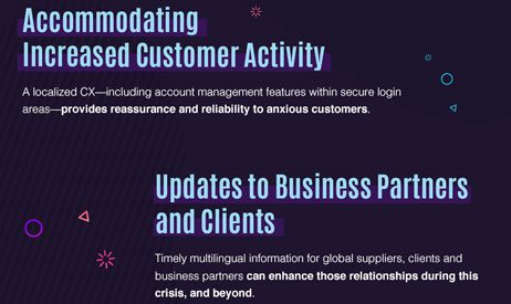 Guide Graphic on Digital Translation