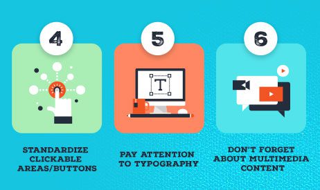 Guía gráfica: cómo preparar su sitio web para un proyecto de traducción