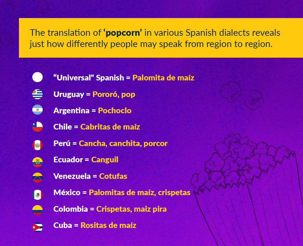 A importância da localização na tradução