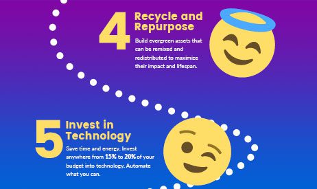 Get the Most From Your Small Marketing Team