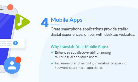 La importancia de localizar elementos omnicanal