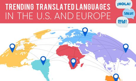 Trending Translated Languages in the U.S. and Europe